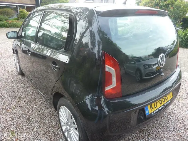 Volkswagen up! 1.0 BMT move up! 2016 Benzine 7