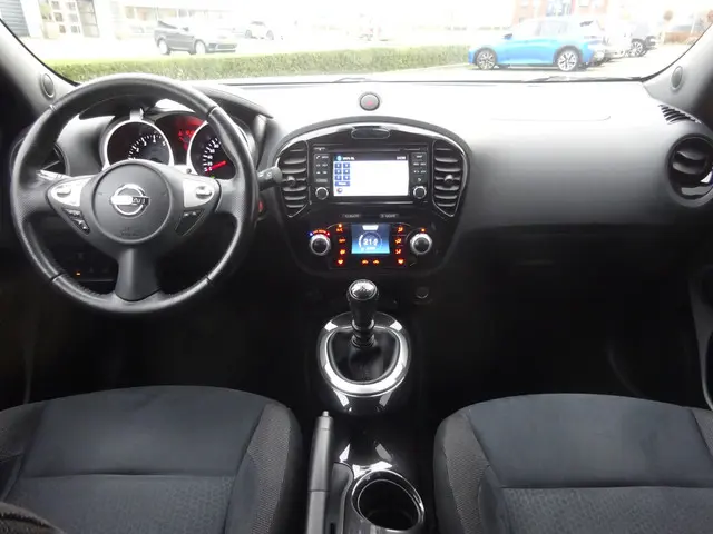 Nissan Juke 1.2 DIG-T S/S Connect Edition 2016 Benzine 7