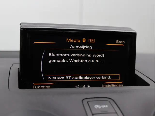 Audi A1 Sportback 1.0 TFSI S-line 2018 Benzine 35