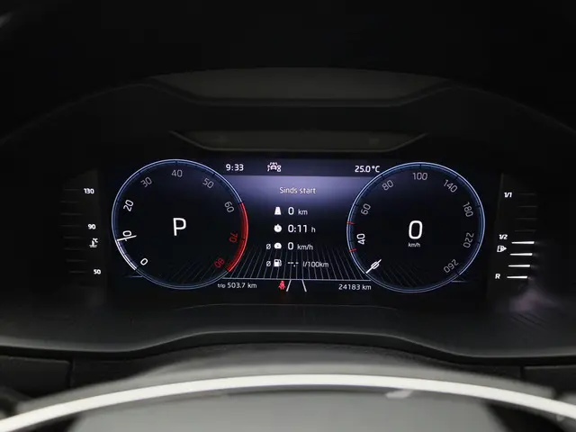 Škoda Karoq 1.5TSI/150PK Design DSG 2024 Benzine 15