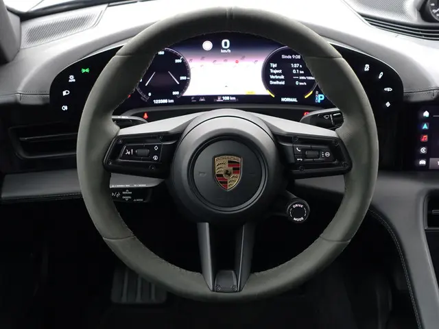 Porsche Taycan 4S Performance 84 kWh- 2020 Elektrisch 14