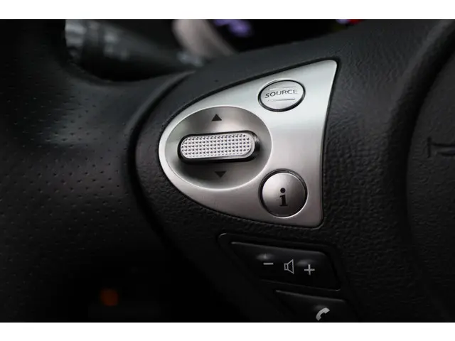 Nissan Juke 1.2 DIG-T S/S Connect Edition 2015 Benzine 32