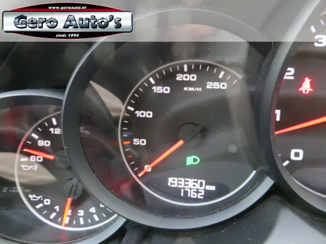 Porsche Cayenne 3.6 nl-auto vol opties 2013 Benzine 4