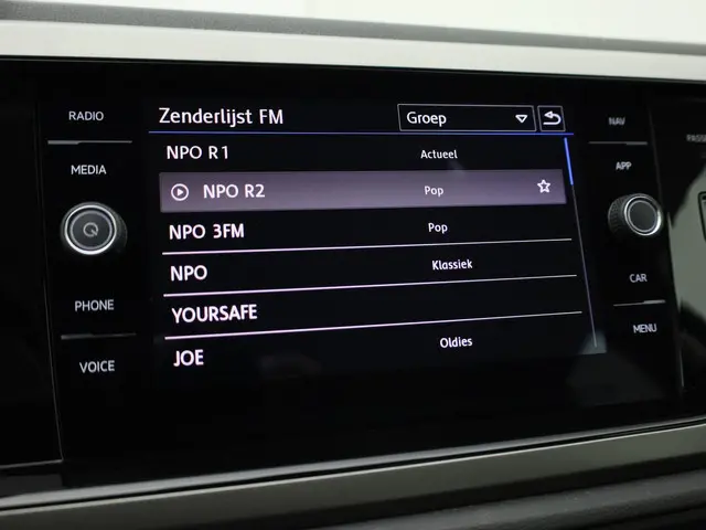 Volkswagen Polo 1.0TSI/95PK Comfortline 2020 Benzine 31