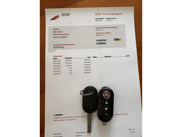 Fiat Panda 0.9 TwinAir Lounge 2019 Benzine 14