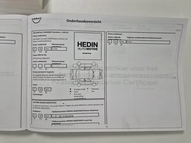 Nissan QASHQAI 1.3 DIG-T Tekna 2020 Benzine 31