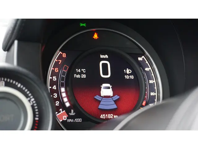 Abarth 595 1.4 T-Jet 145pk 2019 Benzine 12