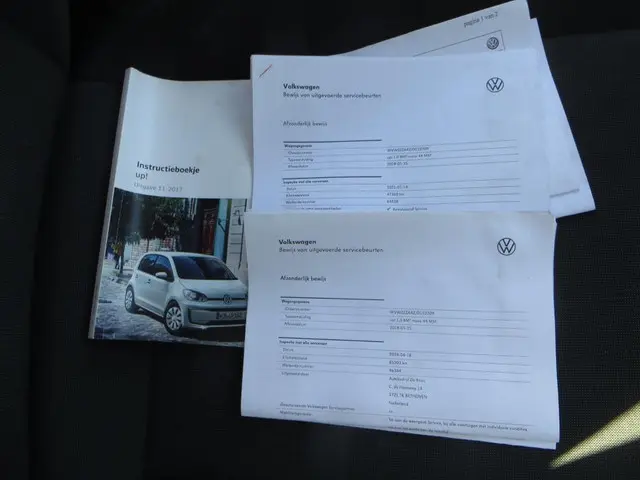 Volkswagen up! 1.0 BMT move up! 2018 Benzine 15