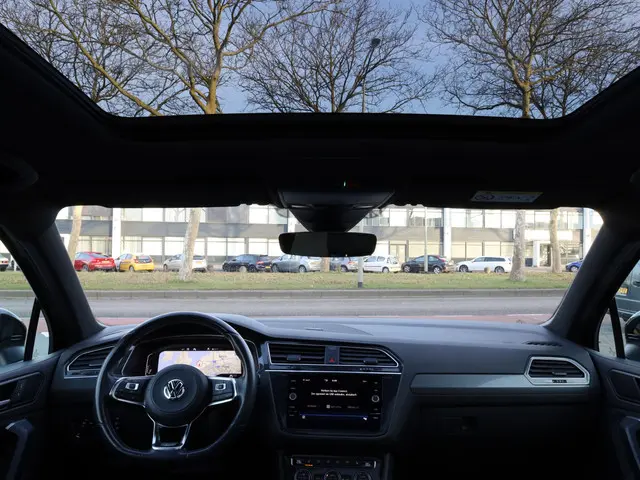 Volkswagen Tiguan 2.0 TSI 4Motion R-Line 2x 2020 Benzine 8