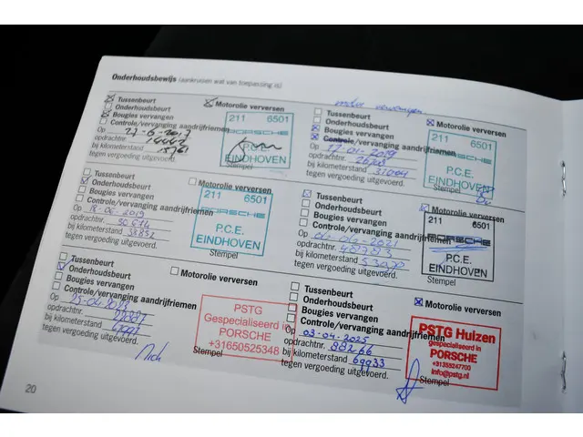 Porsche 911 3.8 GT3 2015 Benzine 16