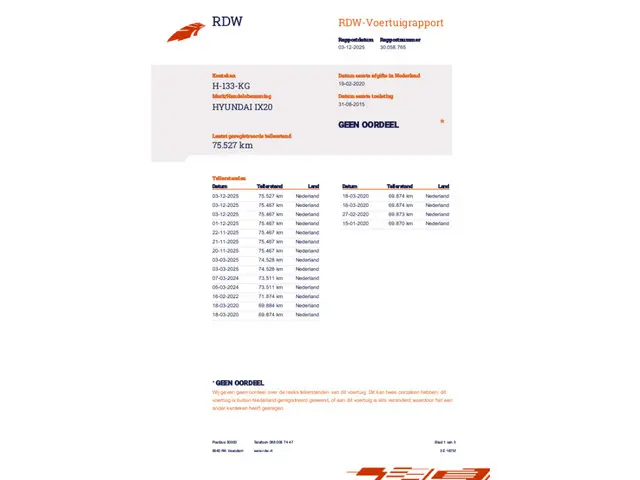 Hyundai ix20 1.6i Go! *Automaat* 2015 Benzine 24