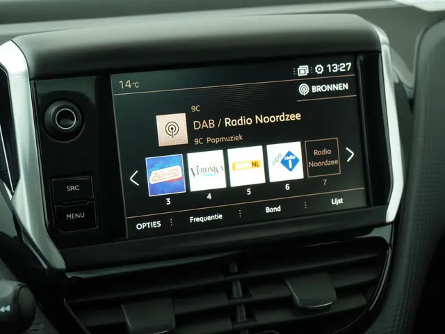 Peugeot 2008 1.2 PureTech Allure 2018 Benzine 18