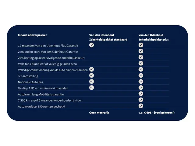 SEAT Leon 1.0 TSI FR Business 2023 Benzine 10