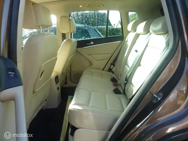 Volkswagen Tiguan 1.4 TSI Sport&Style 2014 Benzine 7