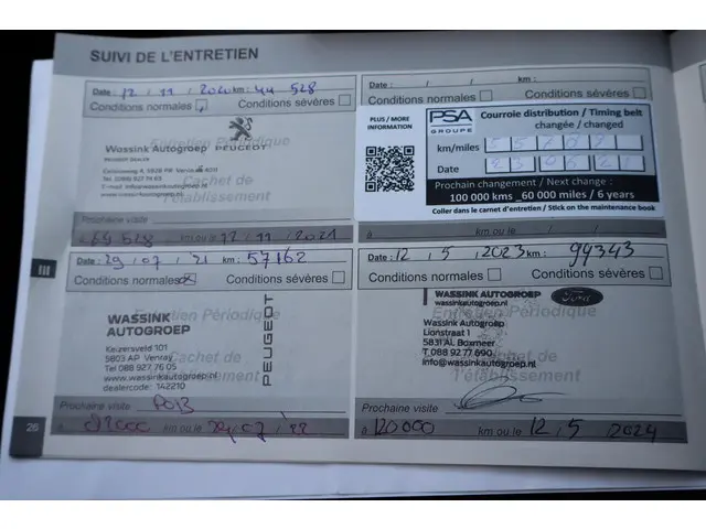 Peugeot 5008 1.2 PureTech Crossway 2019 Benzine 41