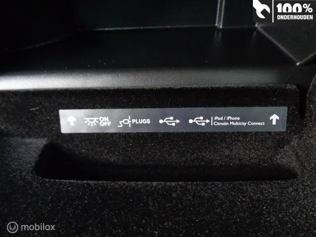 Citroën C4 Picasso 1.2 PureTech Selection 2015 Benzine 16