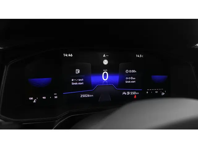 Volkswagen Polo 1.0 TSI 95pk Life 2024 Benzine 20