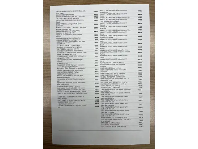 Volvo S90 2.0 T4 Inscription 2018 Benzine 90