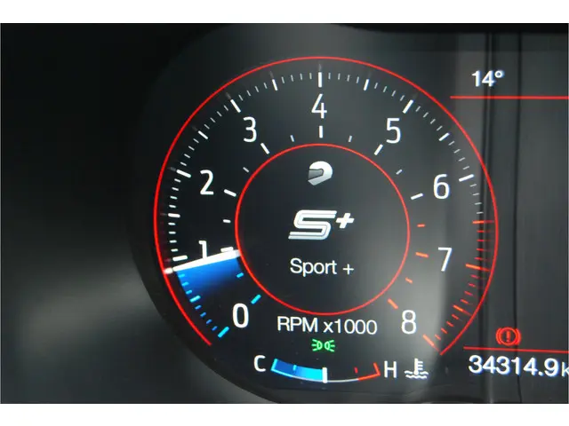 Ford Mustang Convertible 2.3 EcoBoost 290pk 2018 Benzine 40