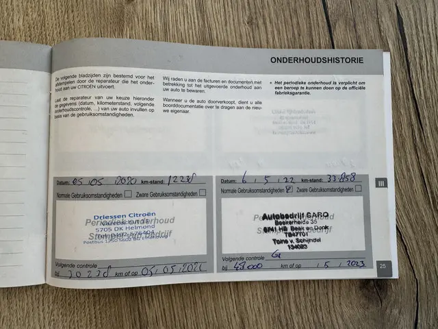 Citroën C3 Aircross 1.2 PureTech S&S Shine 2019 Benzine 8