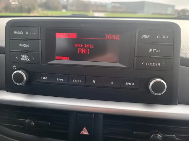 Kia Picanto 2023 27.615km 5drs 2023 Benzine 7