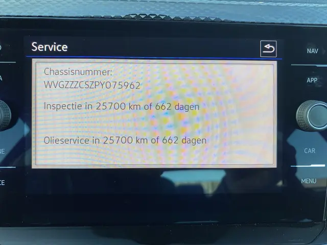 Volkswagen Taigo 1.0 TSI Life Business 2023 Benzine 29