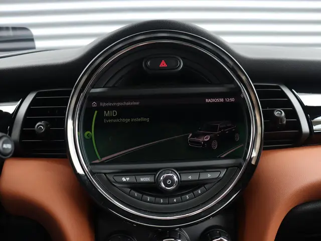 MINI 5-Deurs Cooper 2020 Benzine 27