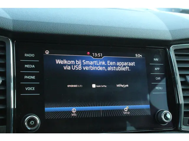 Škoda Kodiaq 1.5 TSI Business Edition 7p. 2020 Benzine 26