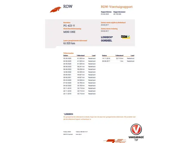 MINI One Mini 1.2 Business 2017 Benzine 29