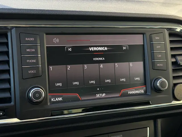 SEAT Ateca 1.5 TSI Style Business Intense 2018 Benzine 20