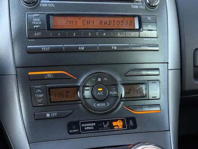 Toyota Auris 1.6-16V Sol| AIRCO| NAP| NEW APK 2008 Benzine 18