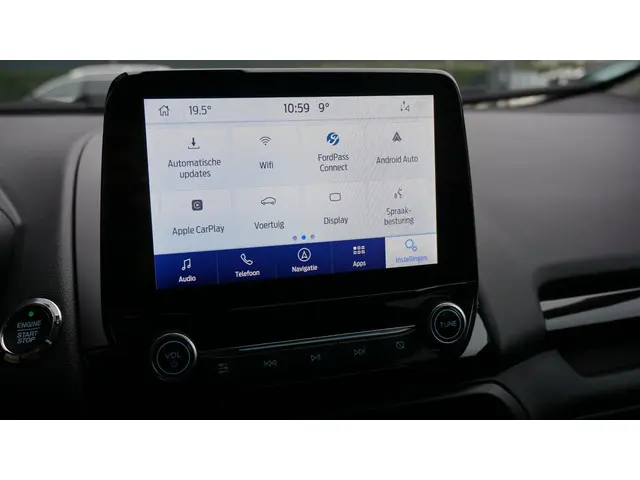 Ford EcoSport 1.0 125pk EcoBoost ST-Line 2019 Benzine 20