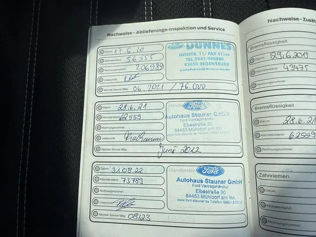 Ford Galaxy 1.5 Ecoboost Titanium 2017 Benzine 27