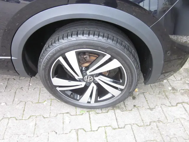 Volkswagen T-Roc 1.5 TSI R-Line Edition 2024 Benzine 8