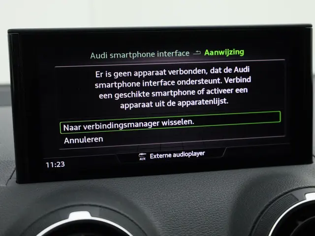 Audi Q2 35 TFSI/150PK Pro Line 2023 Benzine 38