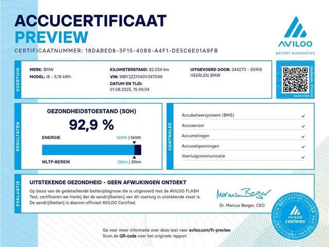 BMW i8 1.5 2015 Hybride Benzine 3