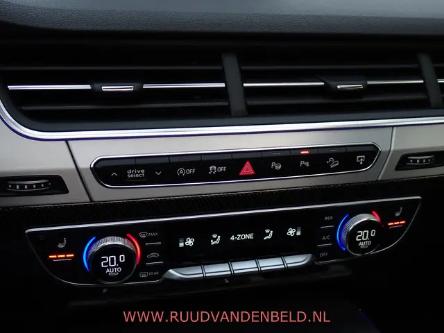 Audi SQ7 4.0TDI QUATTRO 2016 Diesel 21