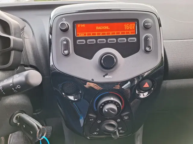 Citroën C1 1.0 VTi Feel 2020 Benzine 19