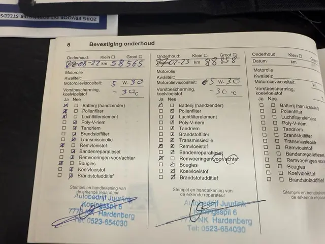 Opel Astra 1.2 Business Executive 2020 Benzine 14