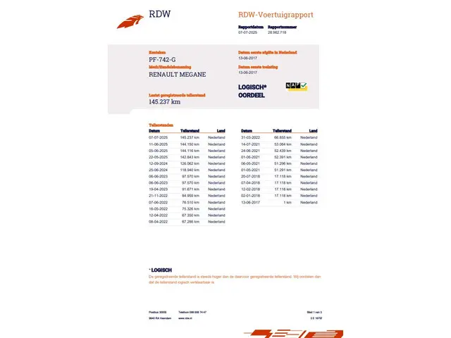 Renault Mégane Estate 1.2 TCe Zen 2017 Benzine 31