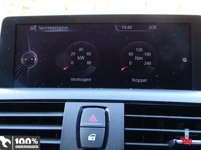 BMW 1 Serie M Sport Edition High Executive 2014 Benzine 16