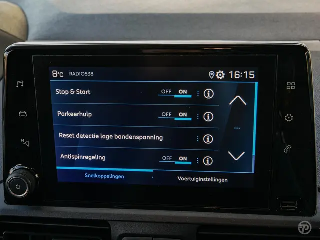 Peugeot Partner bestel 1.5 BlueHDI Premium 2021 Diesel 22