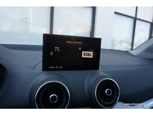 Audi Q2 35 TFSI 2020 Benzine 21