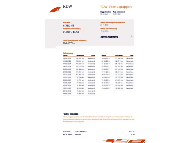 Ford C-MAX 1.0 Titanium APK TREKHAAK 2013 Benzine 40