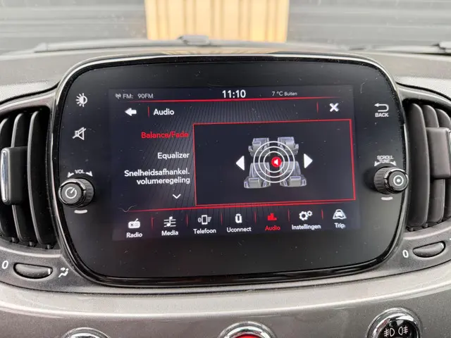 Fiat 500 1.0 Hybrid | 27.000KM 2023 Hybride Benzine 14