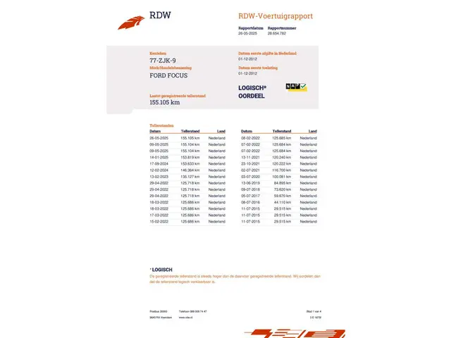 Ford Focus 1.6 TDCI Titanium 2012 Diesel 13