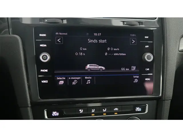 Volkswagen e-Golf 36kWh / 136pk E-DITION 2020 Elektrisch 29
