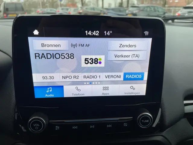 Ford EcoSport 1.0 EcoBoost ST-Line 2018 Benzine 24