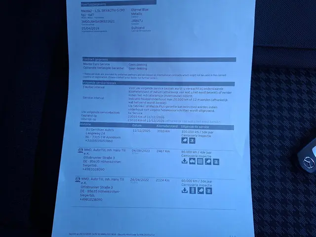 Mazda 2 1.5 Skyactiv-G SkyLease 2019 Benzine 24