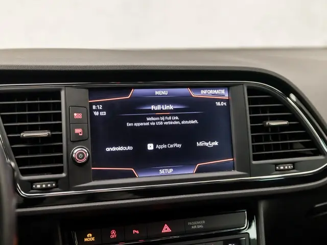 SEAT Leon 1.5 TSI FR Ultimate Sport 2020 Benzine 25